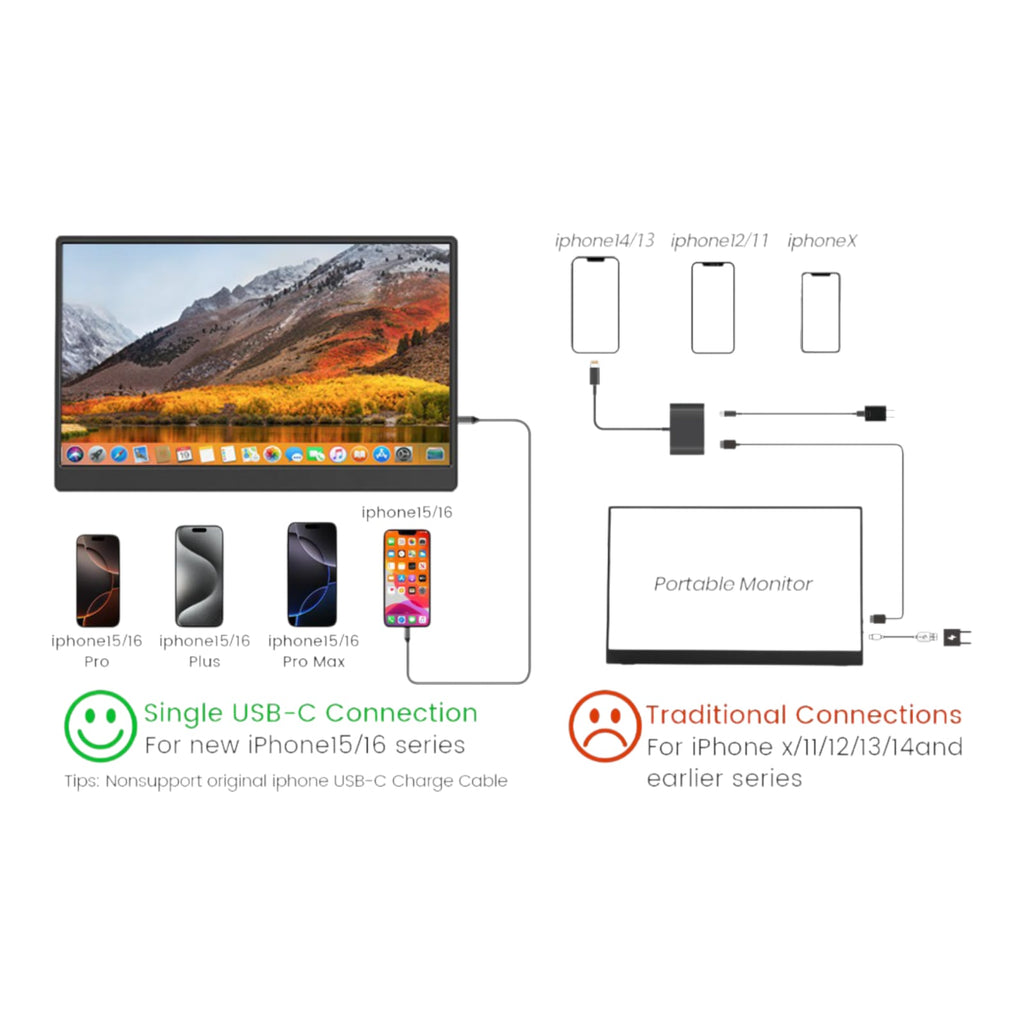 Monitor Portátil 15.6” FHD 1080P IPS USB-C HDMI HDR Pantalla Externa
